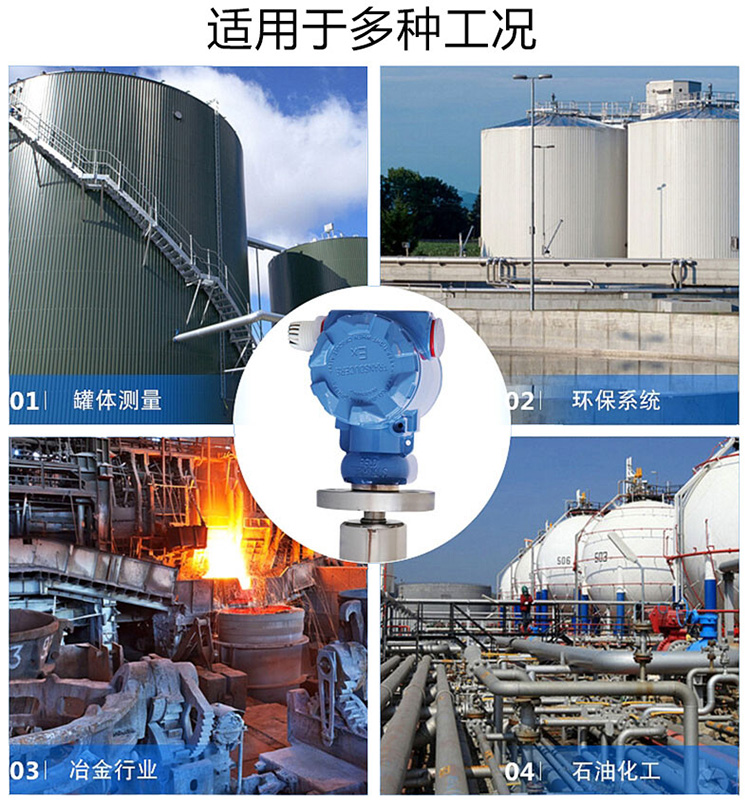 浮球液位計(jì)應(yīng)用范圍圖