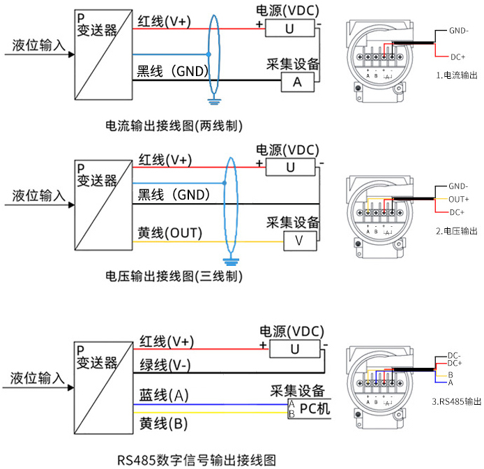 遠(yuǎn)傳投入式液位計接線方式圖