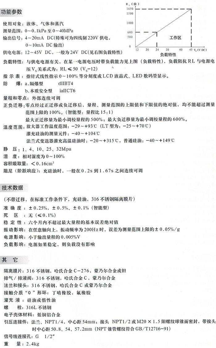 二氧化碳液位計技術(shù)參數(shù)對照表