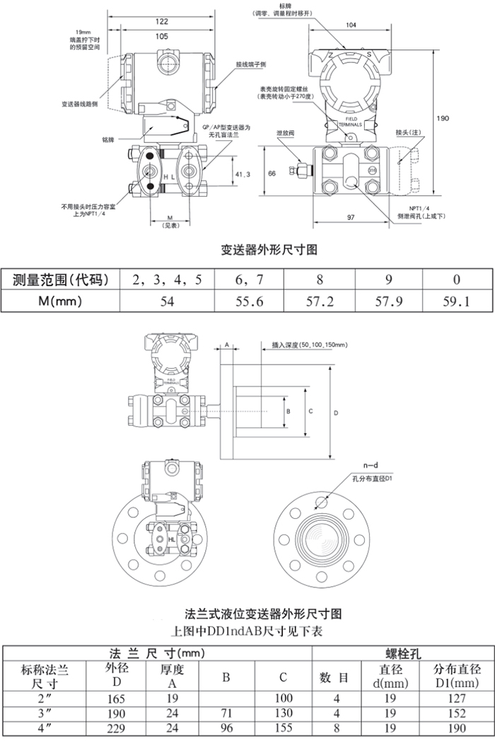 二氧化碳液位計規(guī)格尺寸表