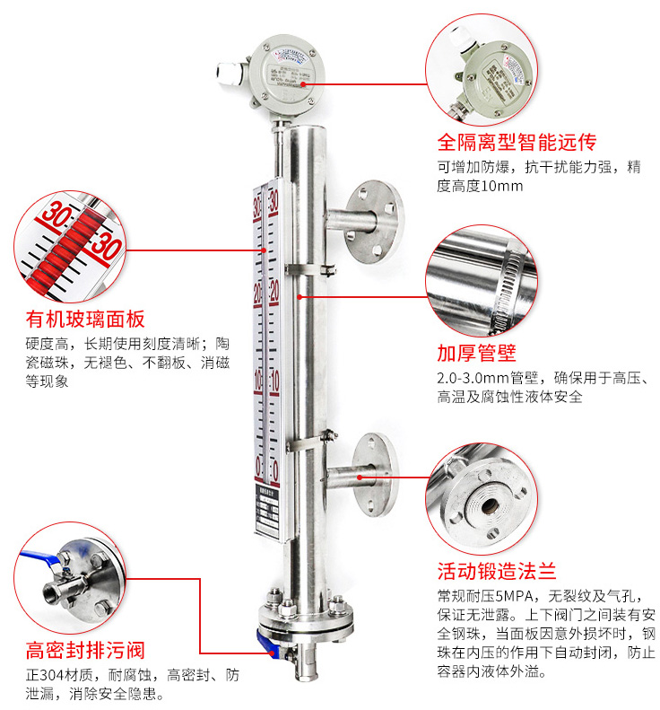 蒸汽夾套磁翻板液位計產(chǎn)品特點圖