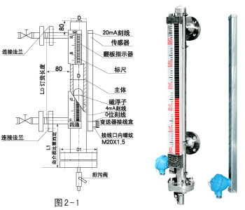 磁翻板雙色液位計結(jié)構(gòu)圖